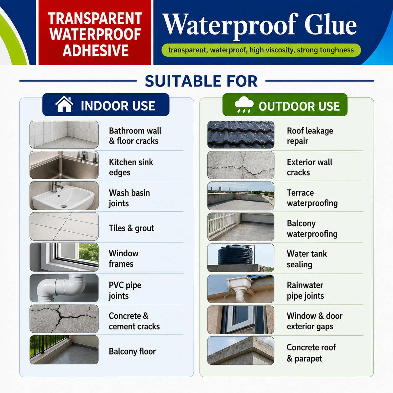 Buy 1 Get 1 Free-India's #1 Leak-Stopping Waterproof Glue